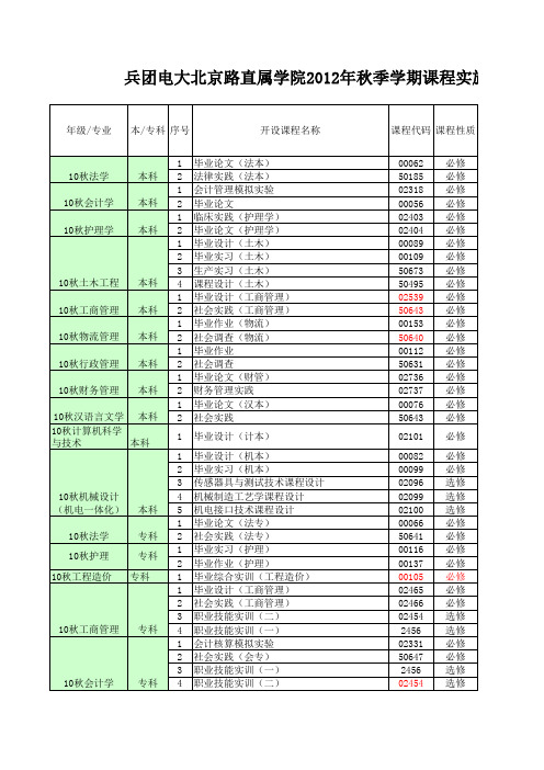 12秋开课计划(定)