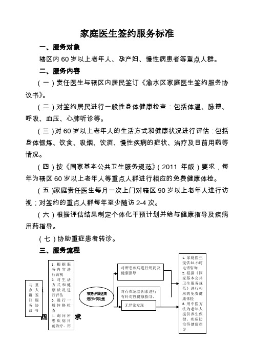 家庭医生签约服务标准