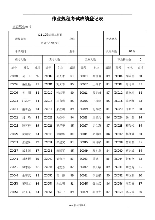 作业规程考试登记表
