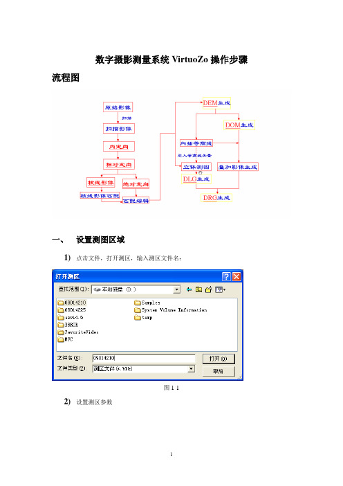 全数字摄影测量系统VirtuoZo的认识及使用