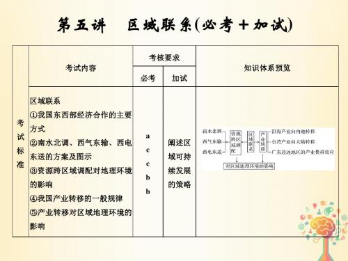 (浙江专版)19版高考地理一轮复习第一章区域地理环境与人类活动第五讲区域联系创新课件必修3