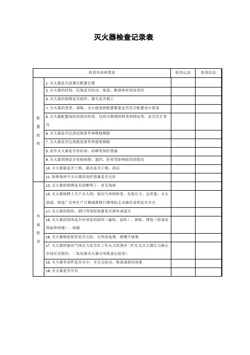 灭火器检查记录表