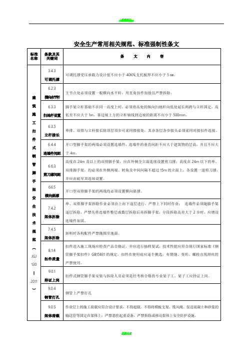 工程建设标准强制性条文(施工安全)2013年版