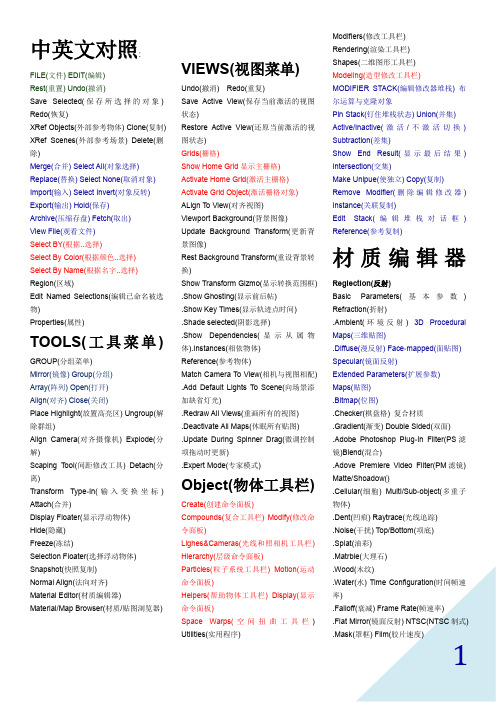 cad 3ds max快捷键