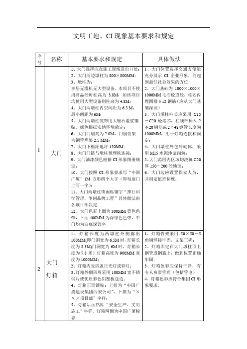 文明工地、CI现象基本要求和规定