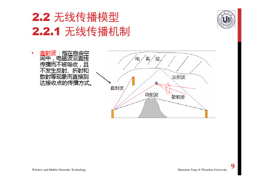 无线传播模型