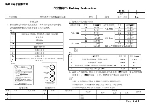 (物料烘烤技术参数设定标准) REV.0