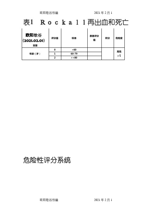 上消化道出血评分表之欧阳歌谷创编