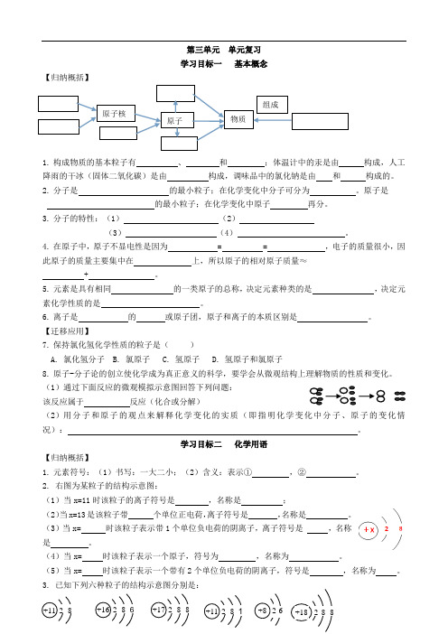 2015-2016-1导学案-03物质构成的奥秘-05单元复习