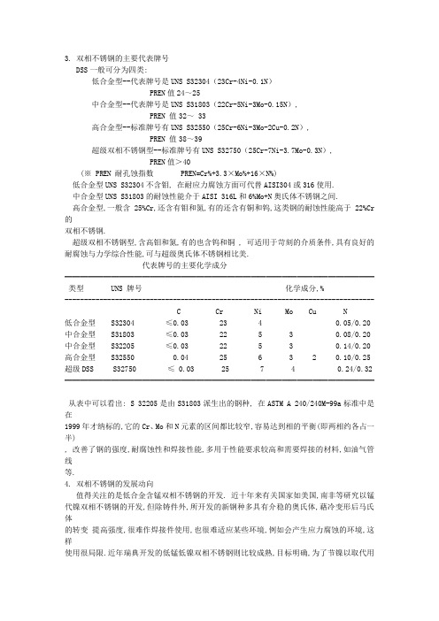 双相不锈钢(DSS)讲座(2)[吴玖]