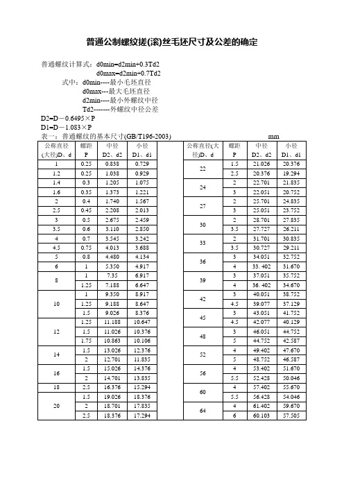 普通公制螺纹搓(滚)丝毛坯尺寸及公差的确定