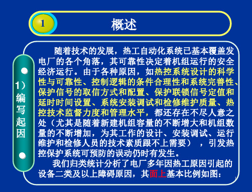 热控系统故障分析处理与预控