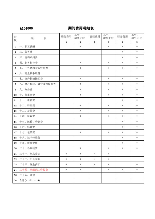 8《期间费用明细表》(A104000)