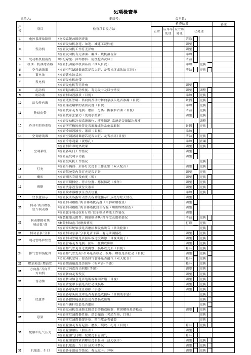 汽车维修保养31项检查单