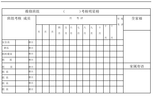 班组建设考评记录