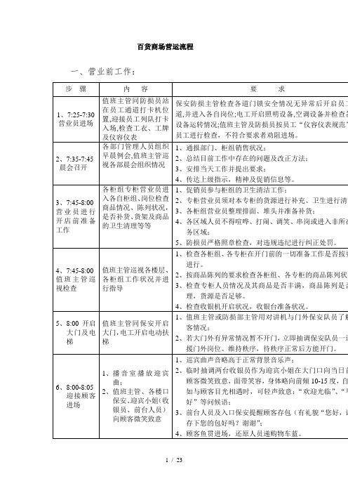 百货商场营运流程