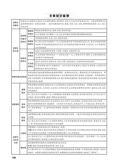 湖南益阳中考面对面中考语文 第三部分 现代文阅读 专题一 说明文阅读 文体知识梳理pdf 语文版【含答案】