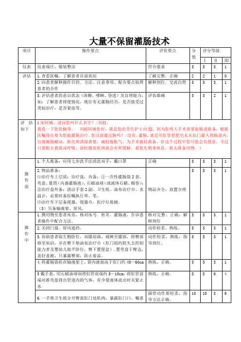 大量不保留灌肠技术技能操作标准