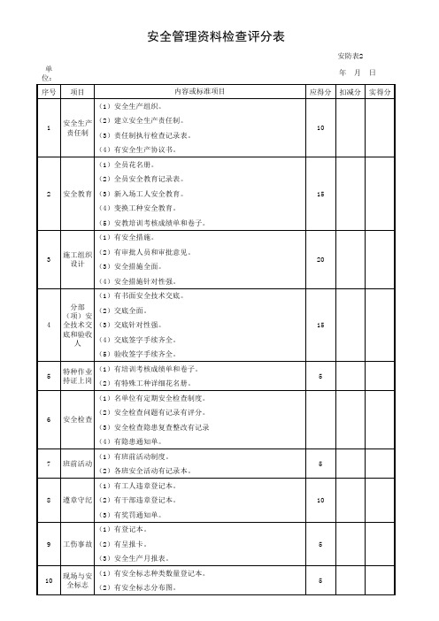 施工安全管理资料检查评分表