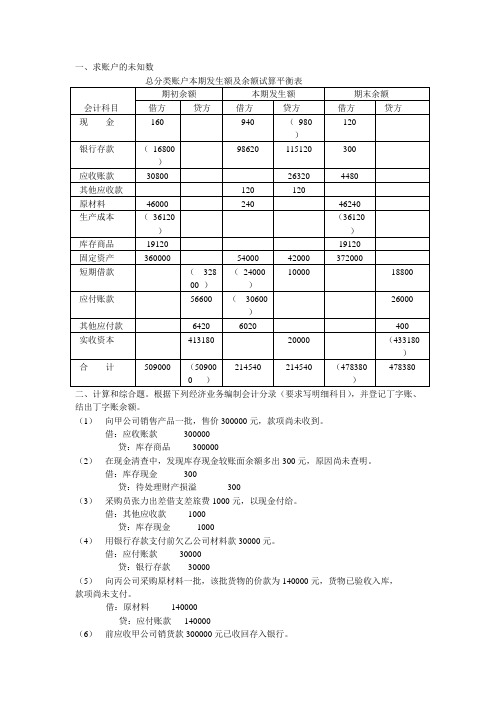 (完整版)试算平衡练习题(带答案)