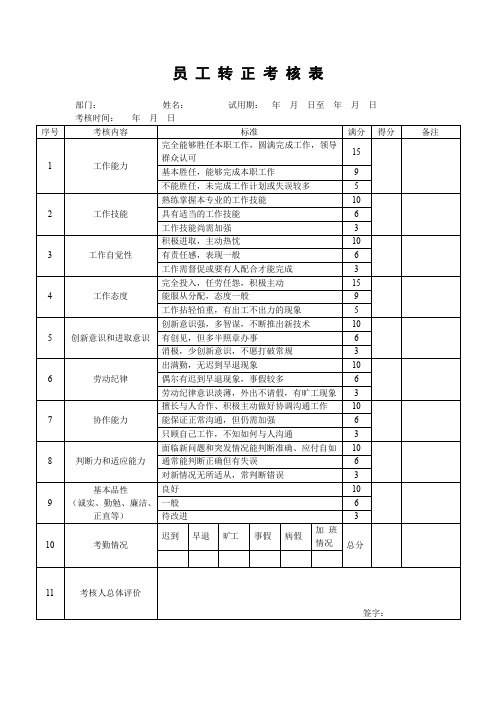 员工转正考核表(模板)