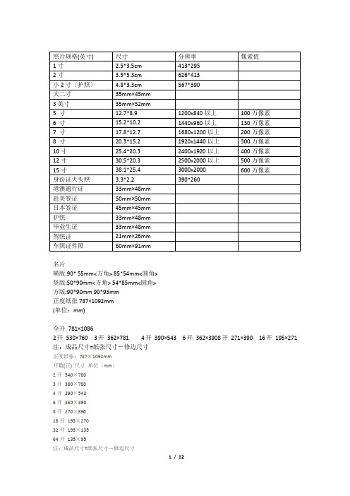 各种纸张尺寸设计尺寸和证件照尺寸大全