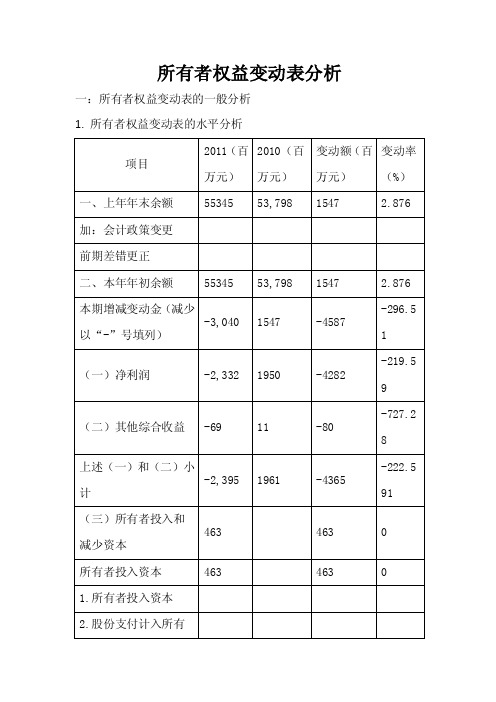 所有者权益变动表分析