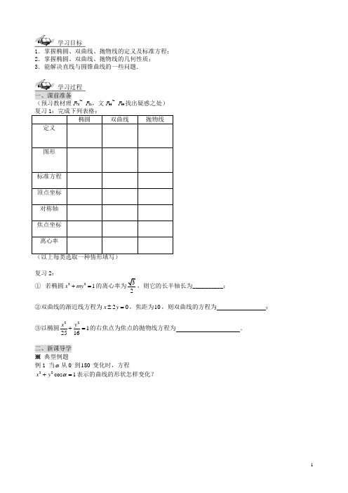 (新课程)高中数学《第二章 圆锥曲线与方程》导学案 新人教A版选修21