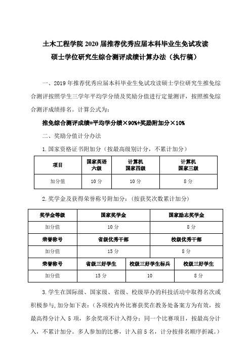 2020届推荐优秀应届本科毕业生免试攻读硕士学位研究生综合测评办法(执行稿