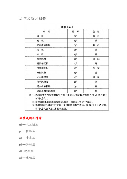 地层与地质年代符号及色标