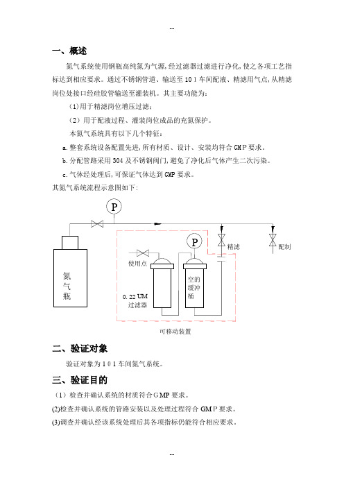 氮气系统验证方案