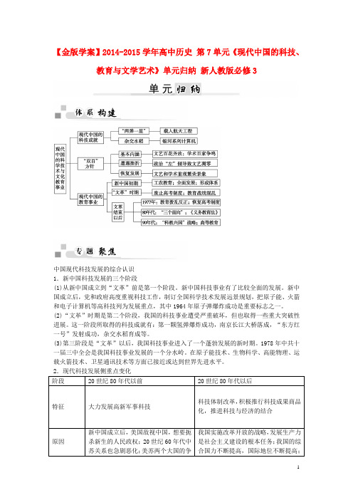 【金版学案】高中历史 第7单元《现代中国的科技、教育与文学艺术》单元归纳 3