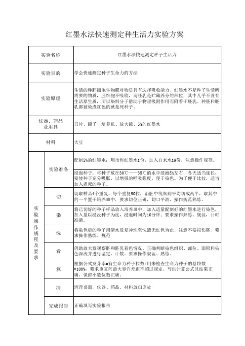 生物人教版七年级上册种子发芽率的快速测定