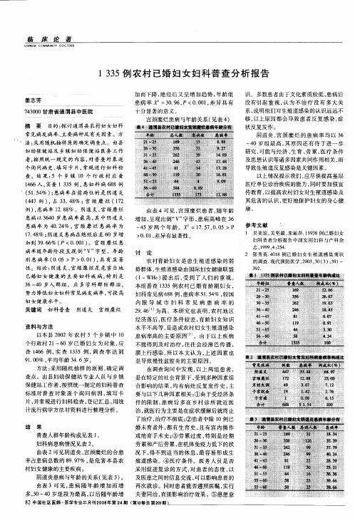 1335例农村已婚妇女妇科普查分析报告