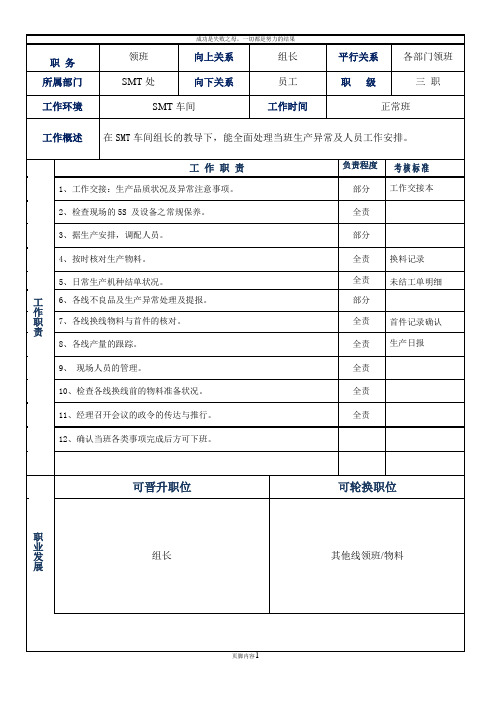 SMT领班岗位职责表