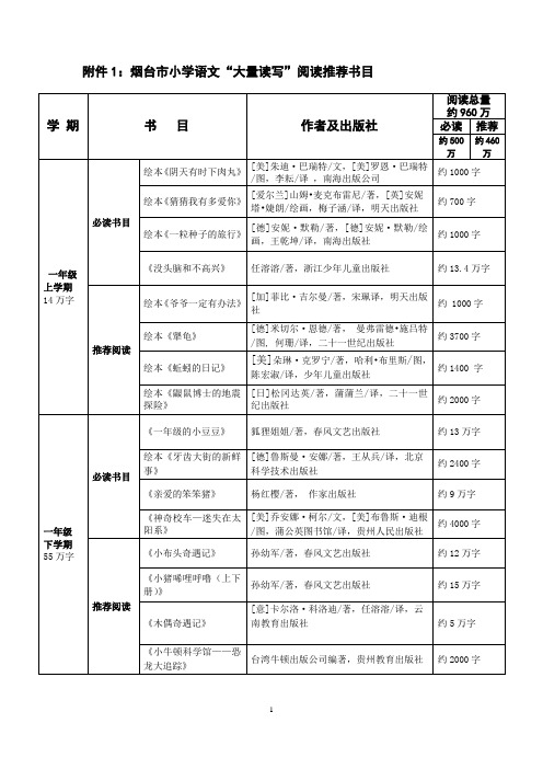 烟台市小学语文课外阅读推荐书目及经典诵读篇目最后定稿.docx