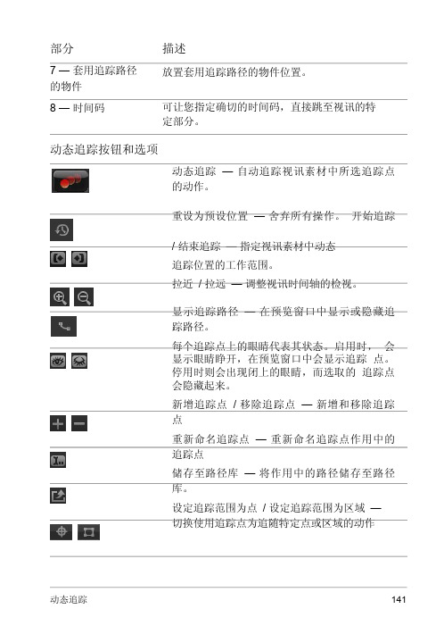 会声会影X8教程使用指南(四)