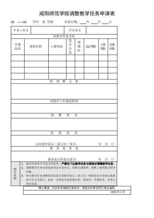 咸阳师范学院调整教学任务申请表