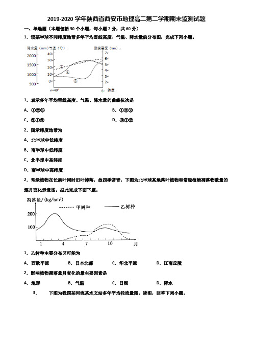 2019-2020学年陕西省西安市地理高二第二学期期末监测试题含解析