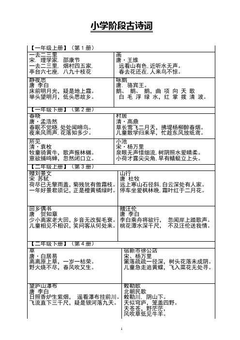 小学资料汇总(勿删)(必打印)