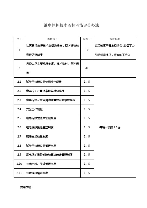 继电保护技术监督考核评分办法