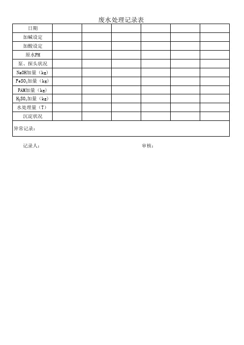 废水处理记录表