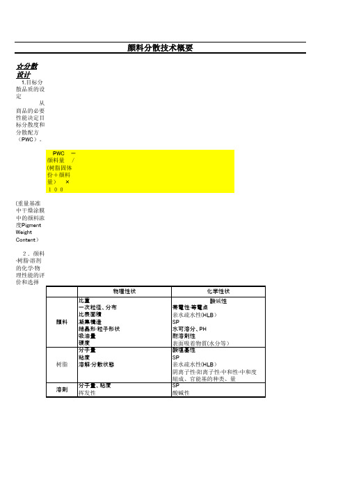 颜料分散技术概要(中日文)