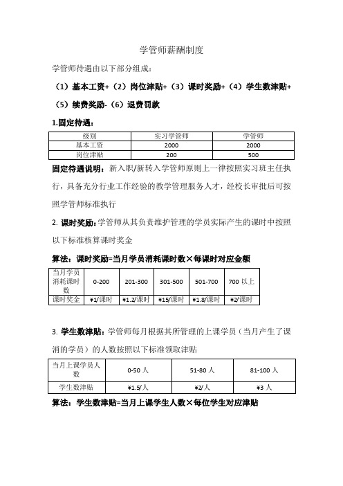 学管师薪酬制度