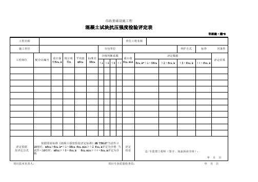 混凝土试块抗压强度检验评定表