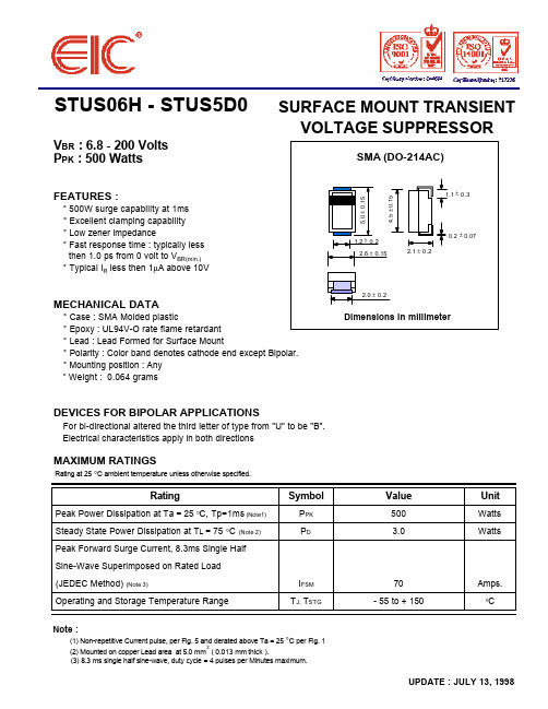 STUS510资料