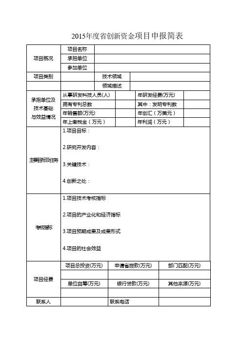 2015年度省创新资金项目申报简表