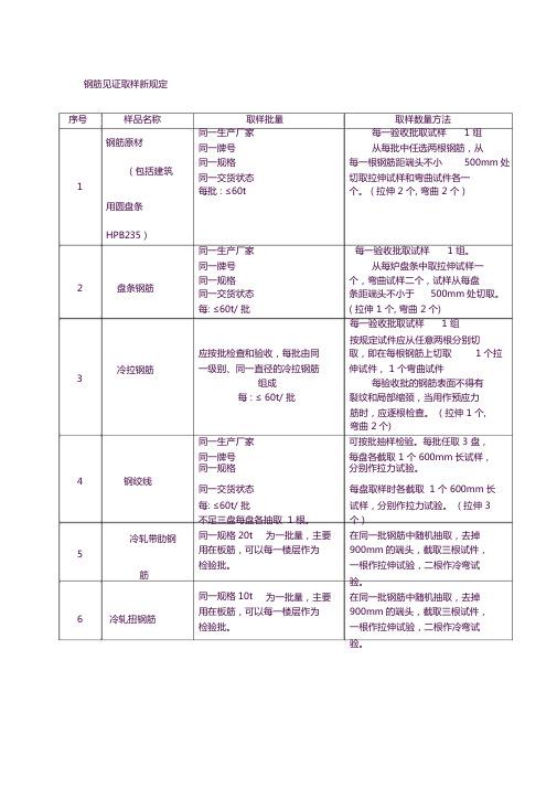 钢筋见证取样新规定