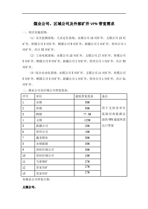 煤业公司、区域公司及外部矿井VPN带宽需求