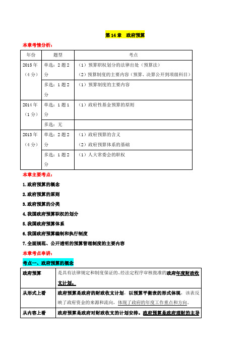 第13讲第十四章政府预算